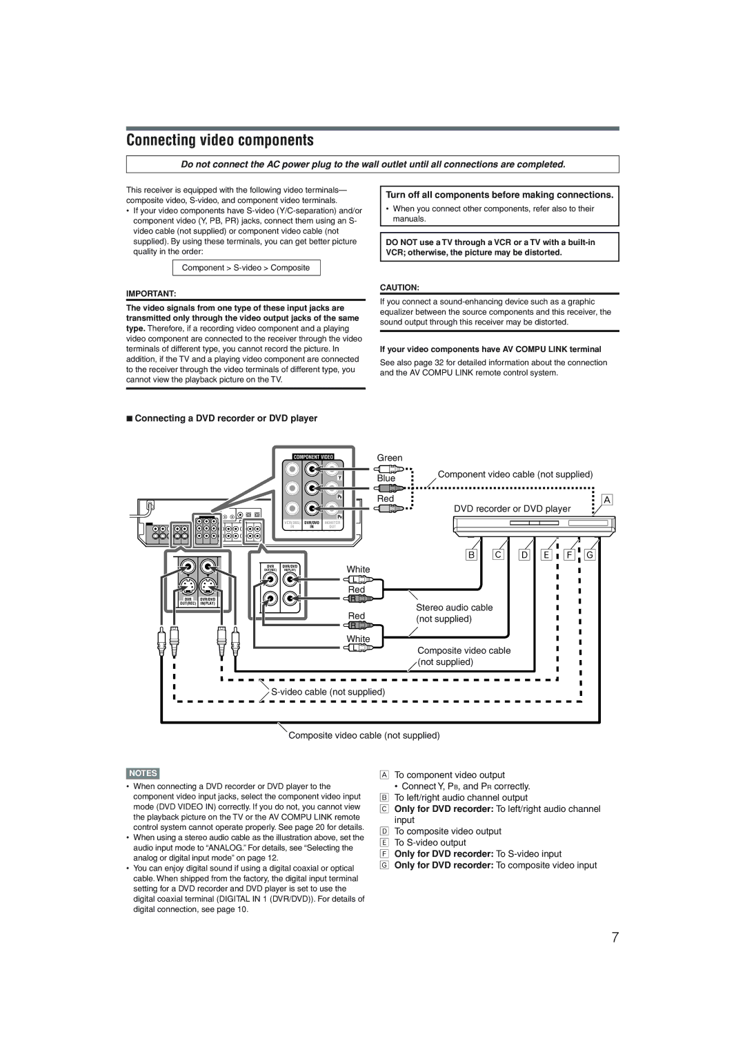 JVC RX-D205S, RX-D206B manual Connecting video components, Turn off all components before making connections, Red 