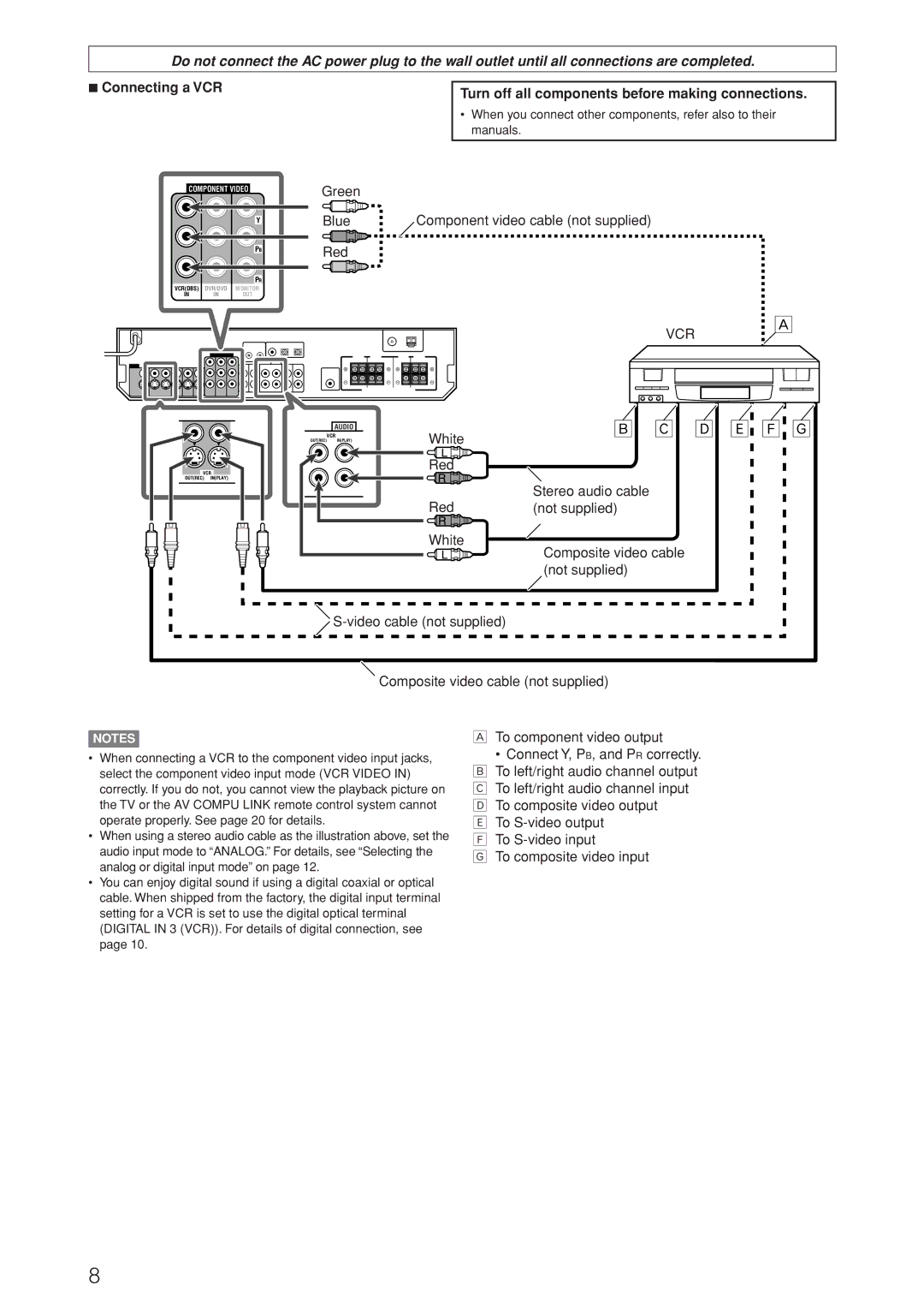 JVC RX-D206B, RX-D205S manual ‰ Ï Ì 