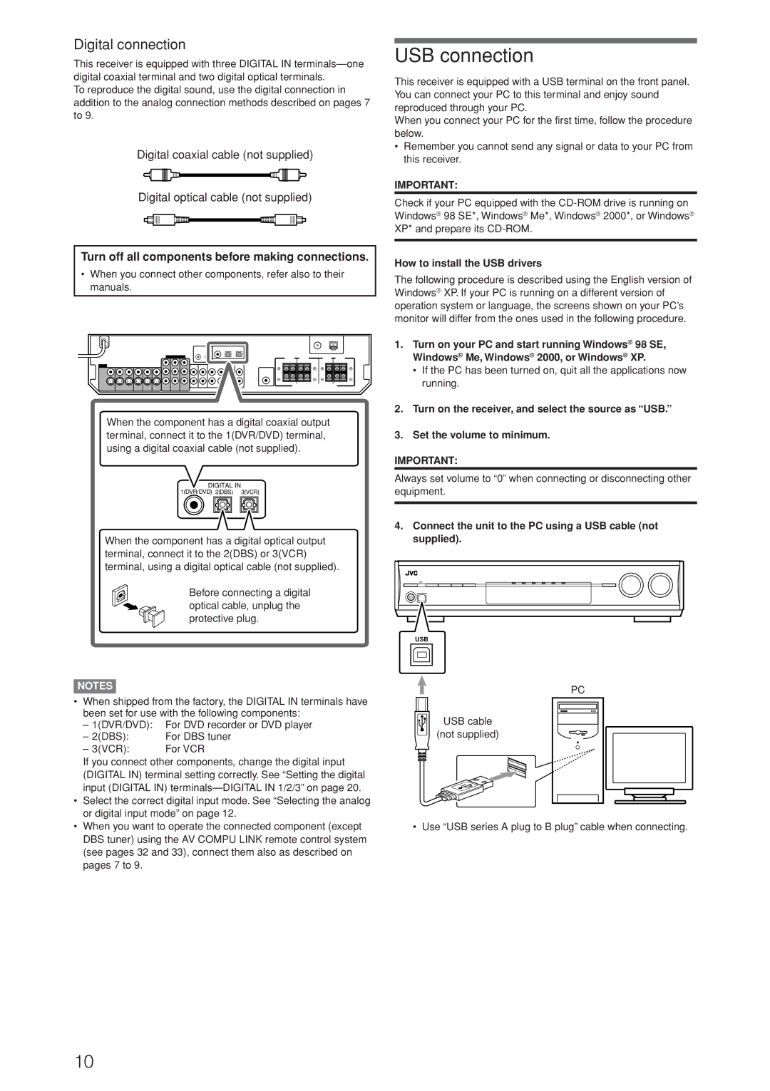 JVC RX-D206B, RX-D205S manual USB connection, Digital connection, How to install the USB drivers 