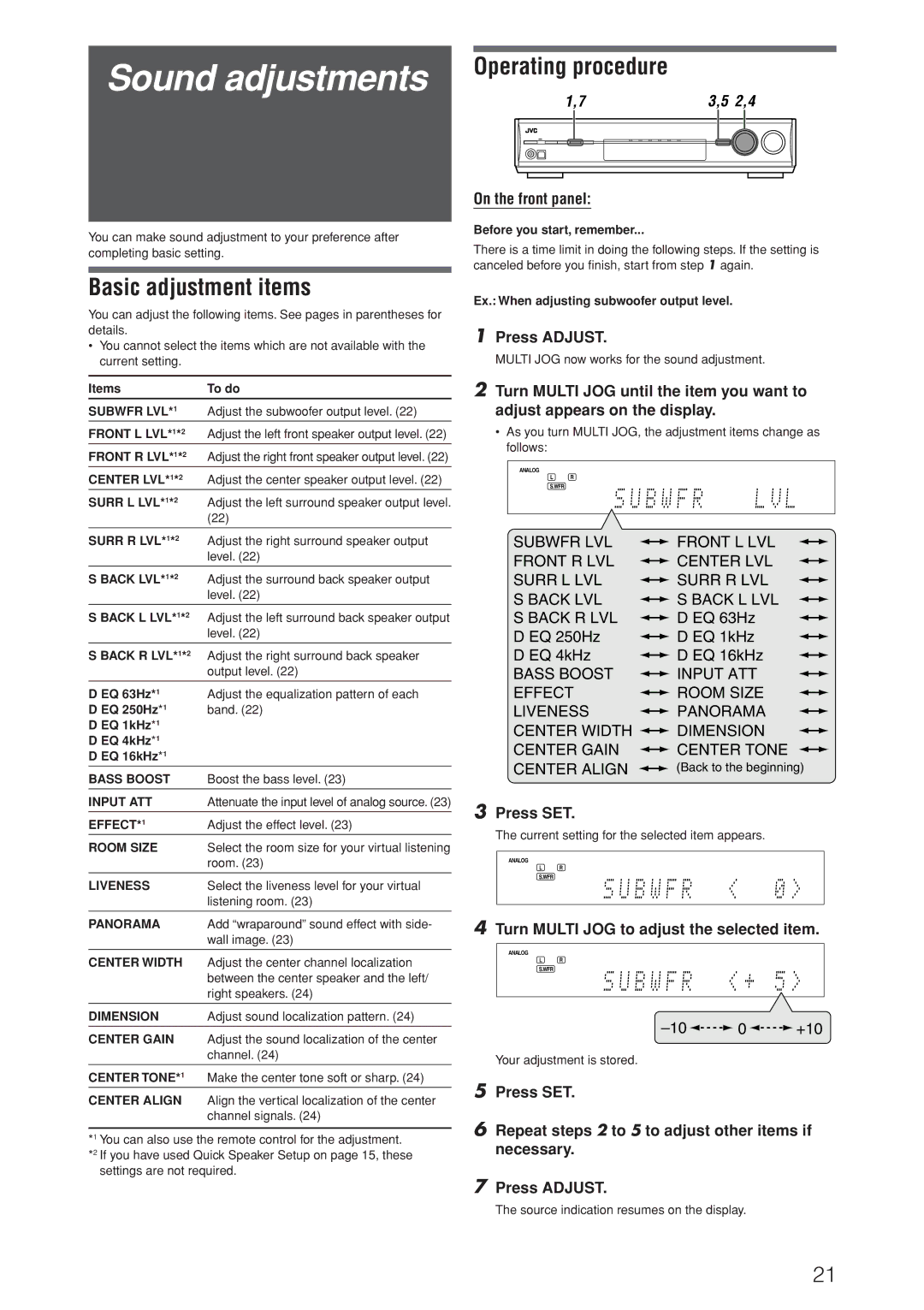 JVC RX-D205S, RX-D206B manual Sound adjustments, Basic adjustment items, Operating procedure, Press Adjust 