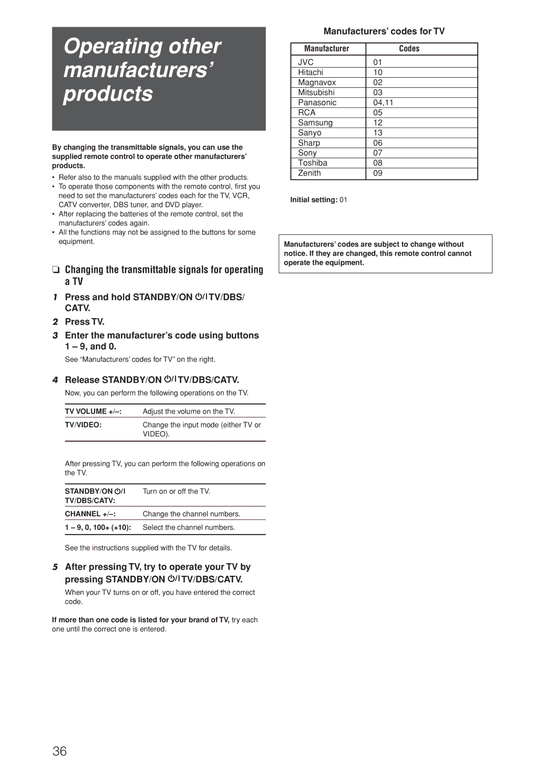 JVC RX-D206B Operating other manufacturers’ products, Changing the transmittable signals for operating a TV, Tv/Dbs/Catv 