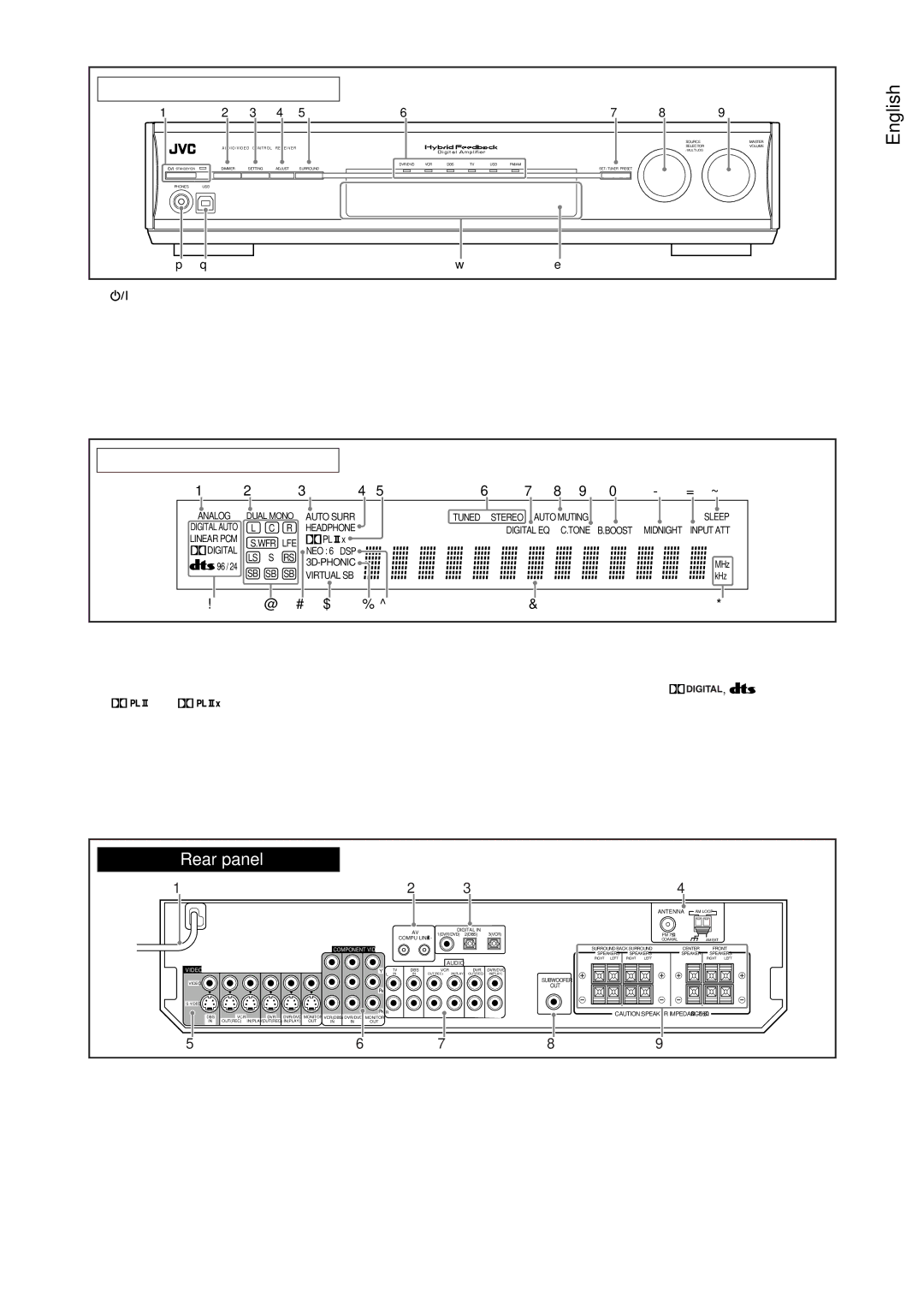 JVC RX-D206B, RX-D205S manual Source Master 