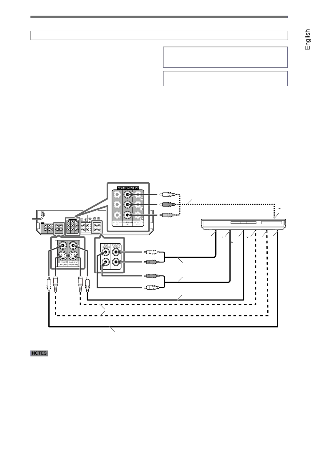 JVC RX-D206B, RX-D205S manual Connecting video components 