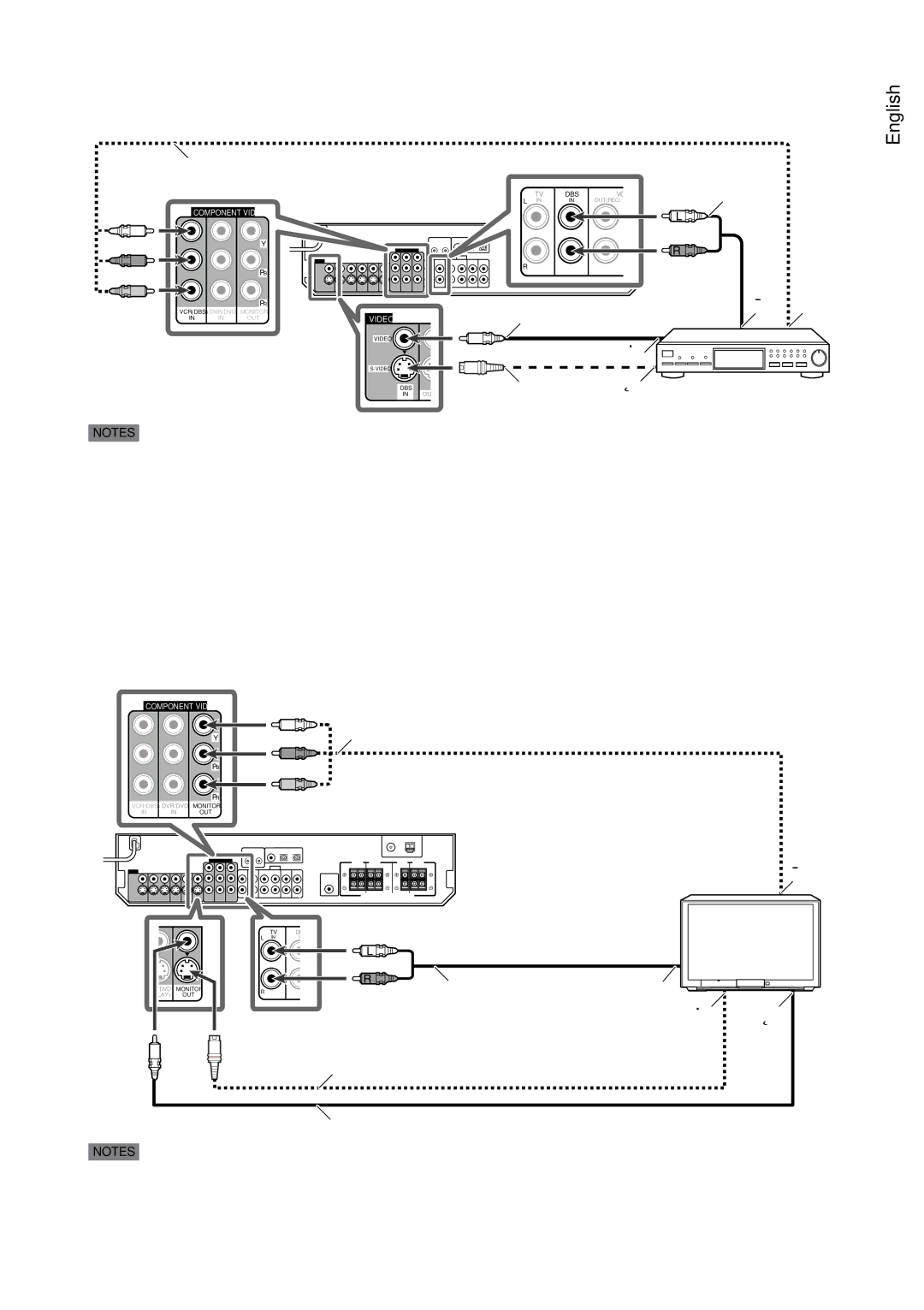 JVC RX-D206B, RX-D205S manual To left/right audio channel output 