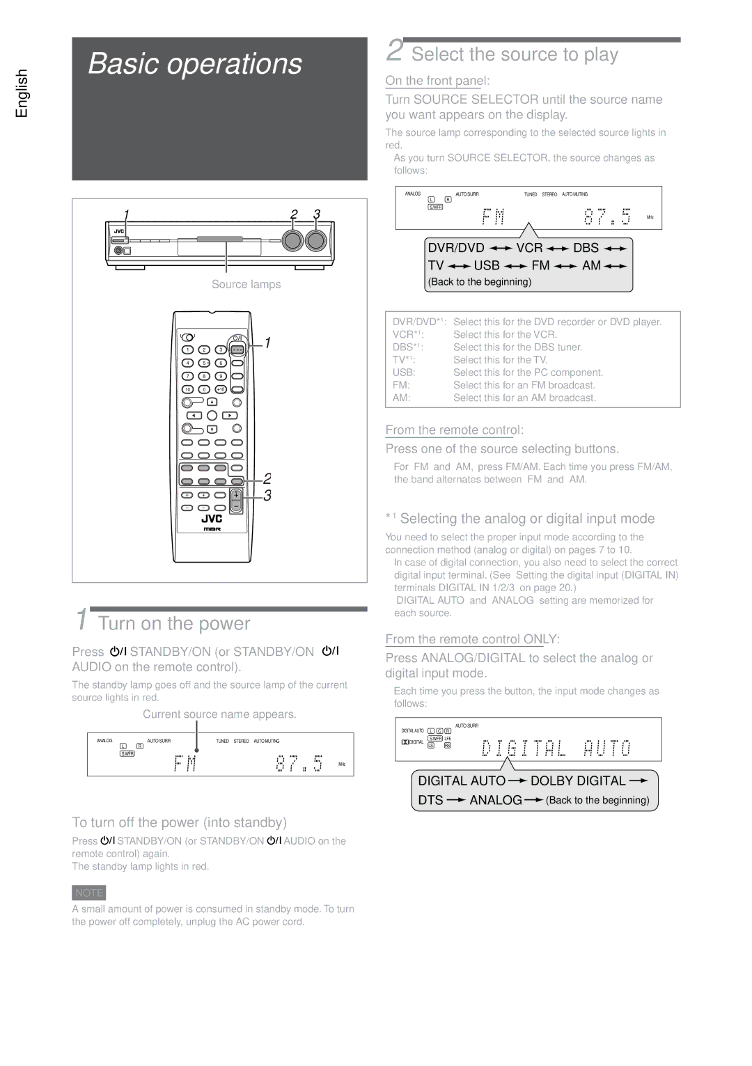 JVC RX-D205S, RX-D206B manual Basic operations 