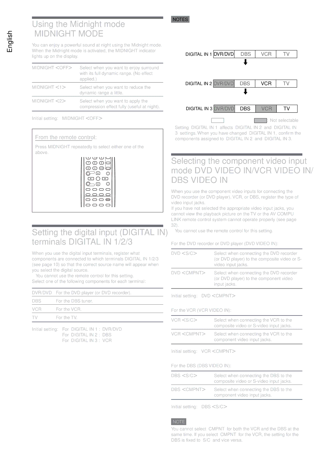 JVC RX-D205S, RX-D206B manual Midnight Mode 