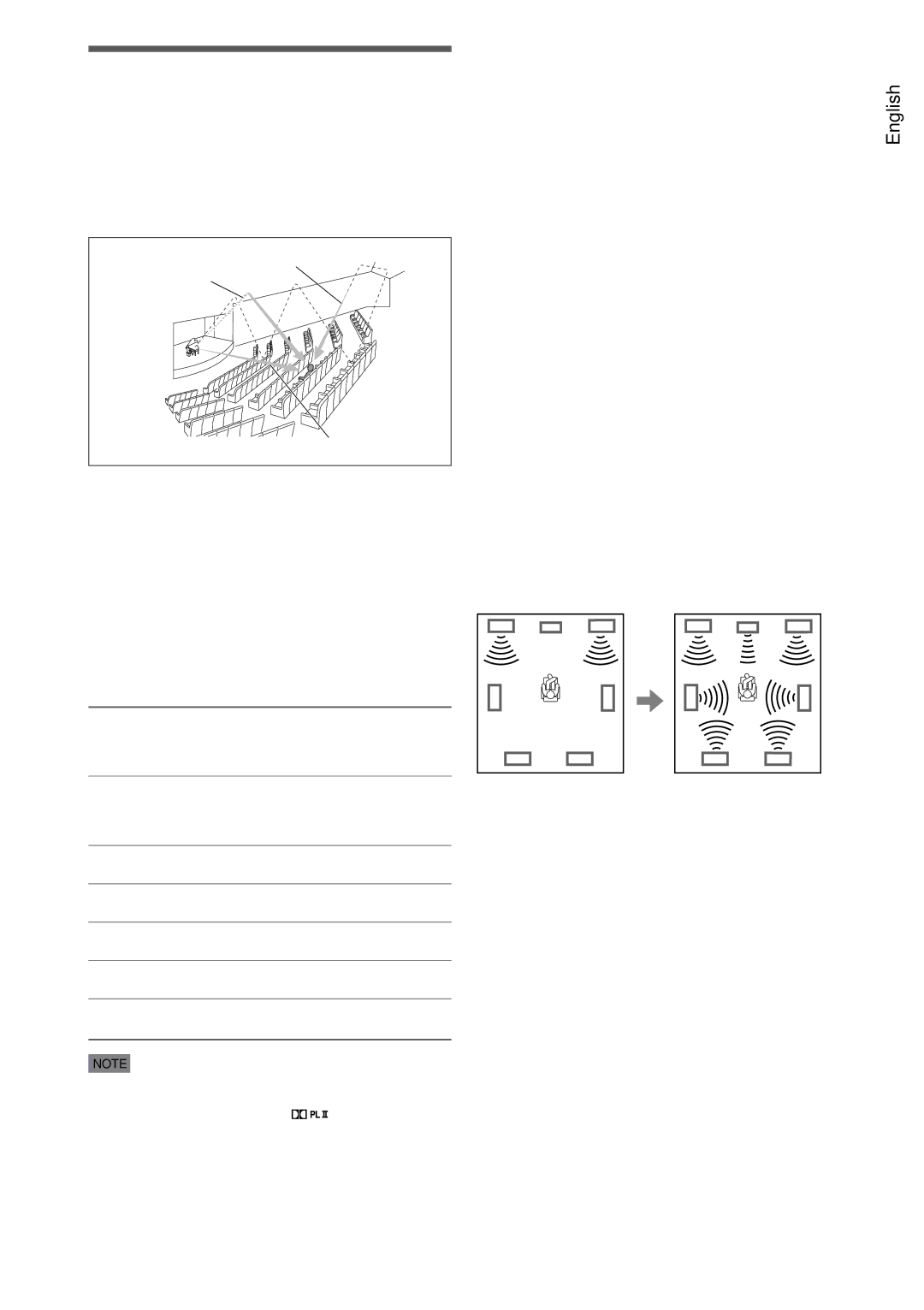 JVC RX-D206B, RX-D205S manual Introducing the DSP modes 