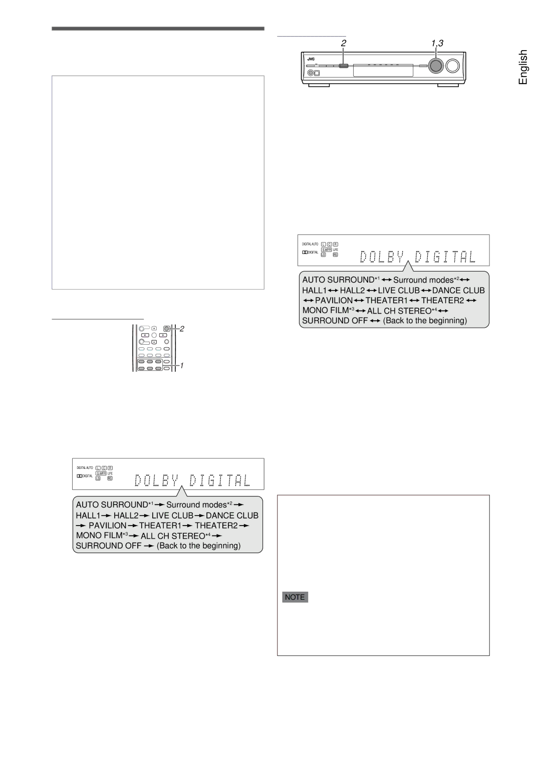 JVC RX-D206B, RX-D205S manual Auto Surround is the initial setting 