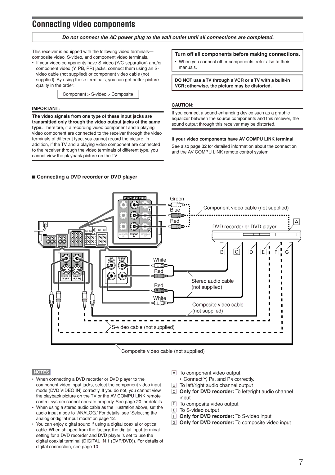 JVC RX-D205S, RX-D206B manual Connecting video components, If your video components have AV Compu Link terminal 