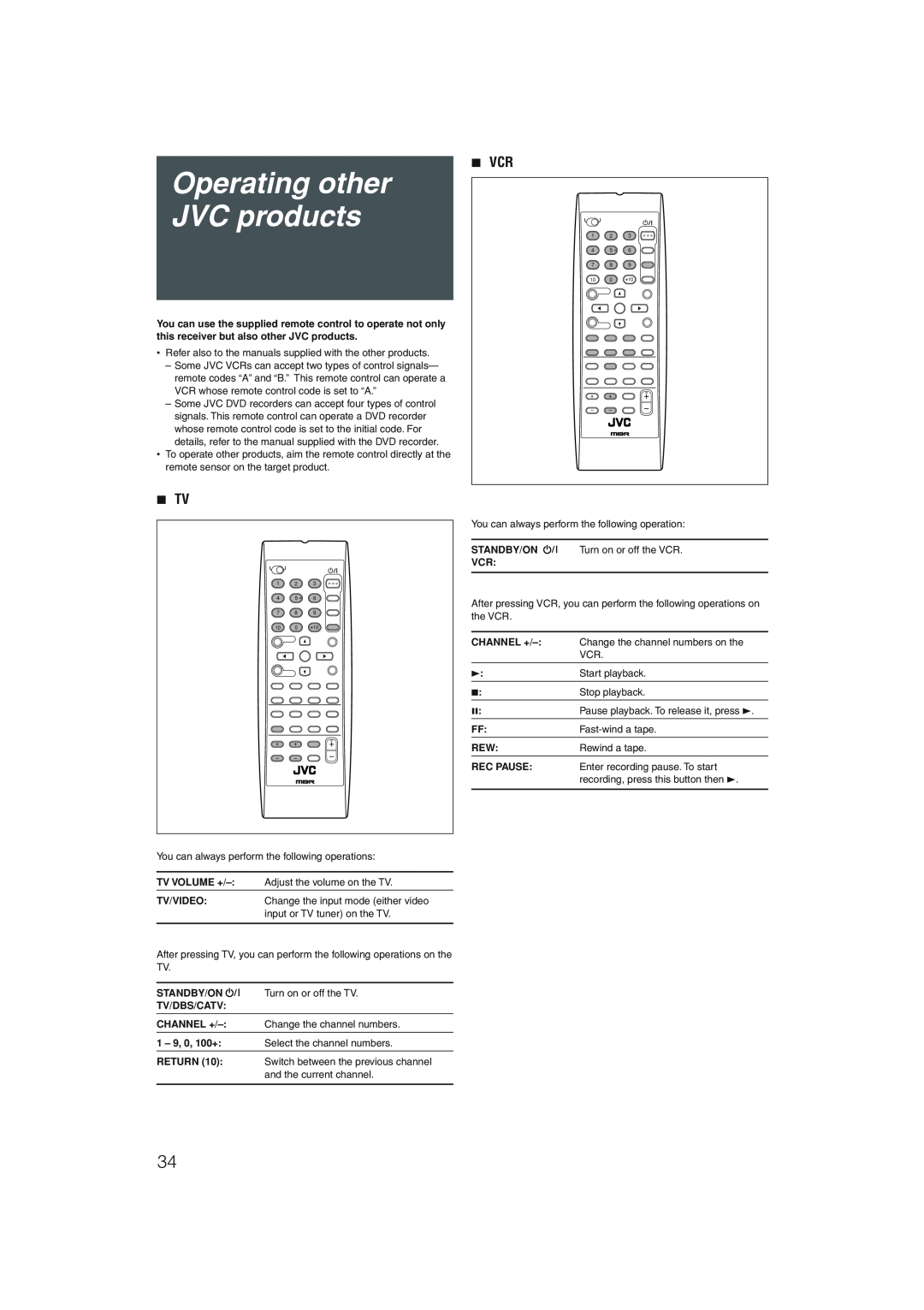 JVC RX-D206B, RX-D205S manual Operating other JVC products, 7VCR 