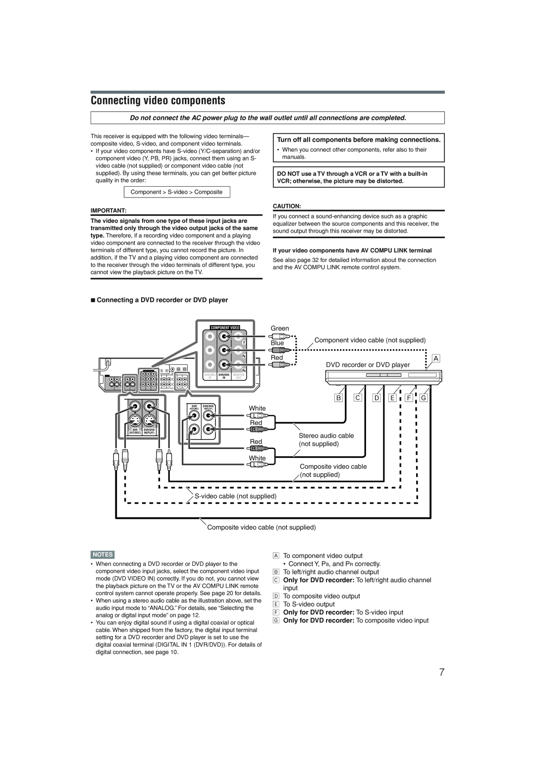 JVC RX-D205S, RX-D206B manual Connecting video components, ıÇ Î ‰ Ï Ì, Green 