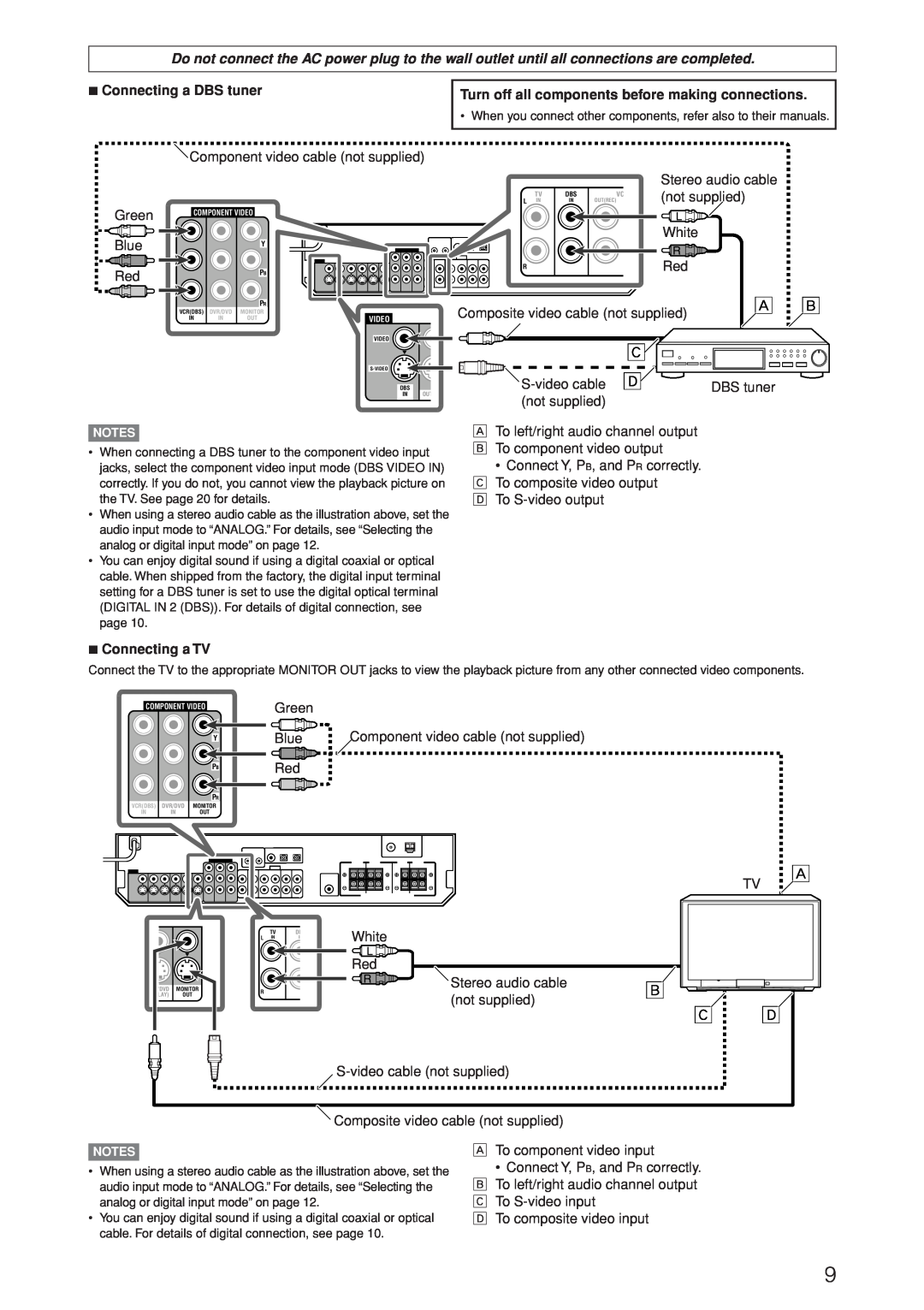JVC RX-D205S, RX-D206B manual 