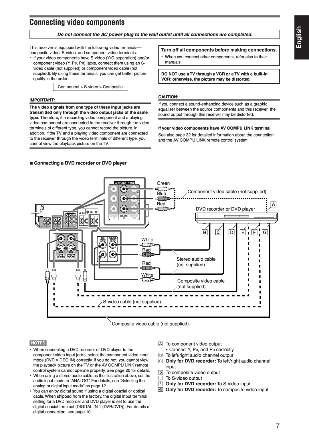 JVC RX-D206B, RX-D205S manual Connecting video components, English, ıÇ Î ‰ Ï Ì 