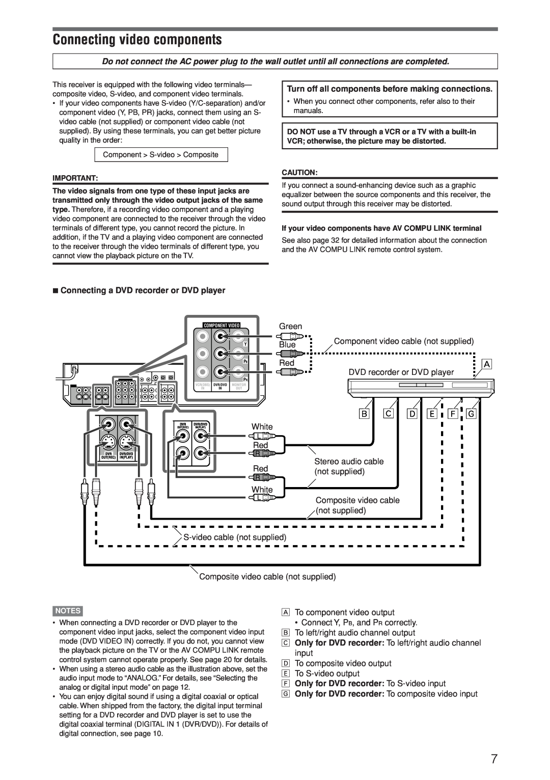 JVC RX-D205S, RX-D206B manual Connecting video components, ıÇ Î ‰ Ï Ì 