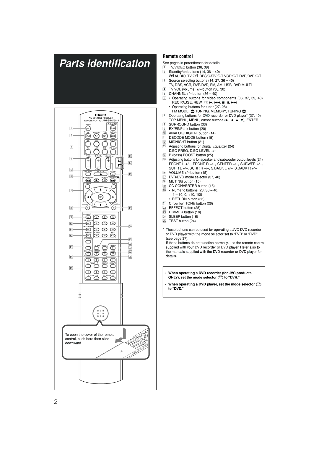 JVC RX-D301S, RX-D302B Parts identification, Remote control, When operating a DVD player, set the mode selector u to DVD 