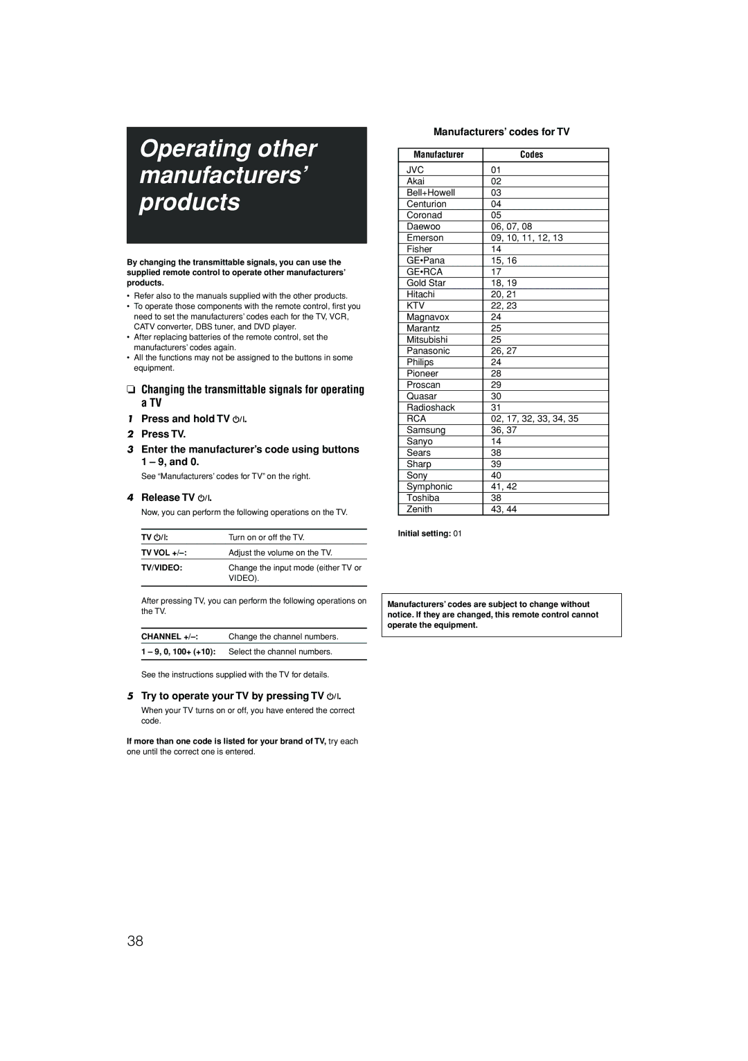 JVC RX-D301S Operating other manufacturers’ products, Changing the transmittable signals for operating a TV, Release TV 