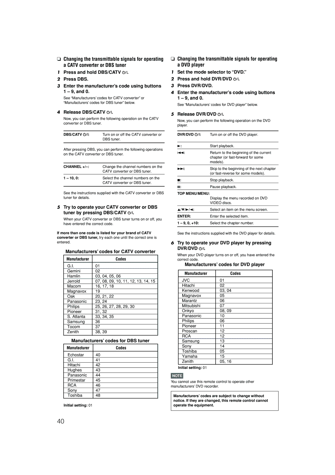 JVC RX-D301S, RX-D302B manual Release DBS/CATV, Manufacturers’ codes for Catv converter, Manufacturers’ codes for DBS tuner 