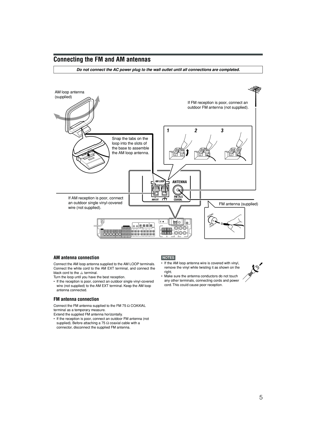 JVC RX-D302B, RX-D301S manual Connecting the FM and AM antennas, FM antenna connection, Antenna 