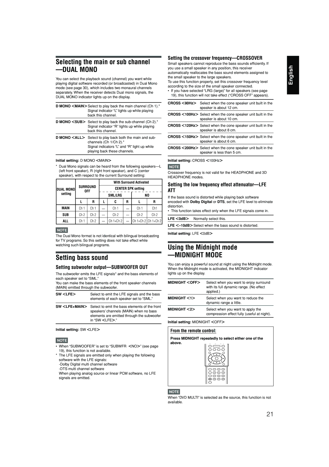 JVC RX-D301S, RX-D302B manual Dual Mono 