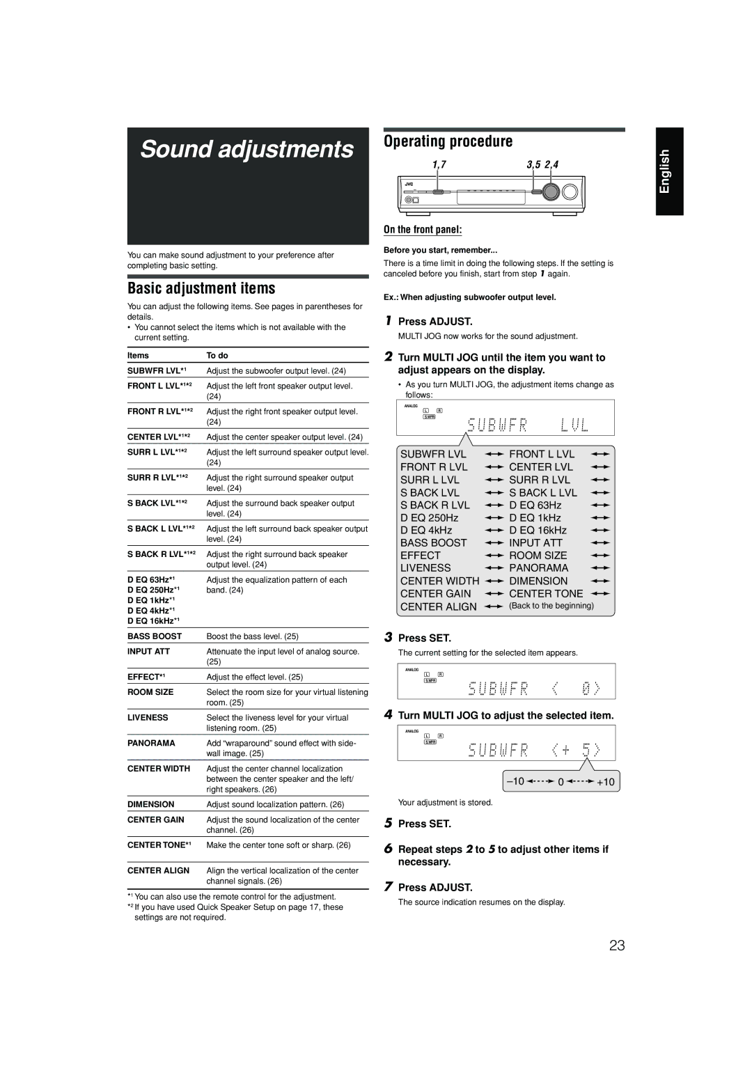 JVC RX-D301S, RX-D302B manual Sound adjustments 