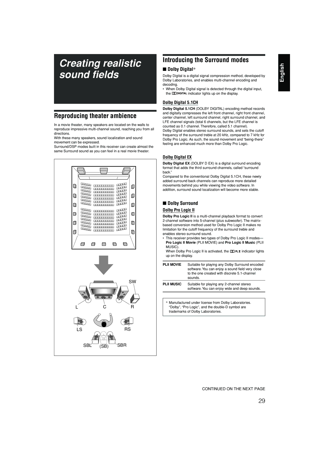 JVC RX-D301S, RX-D302B manual Creating realistic sound fields 