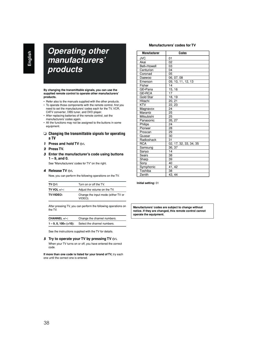 JVC RX-D302B, RX-D301S manual Operating other manufacturers’ products 