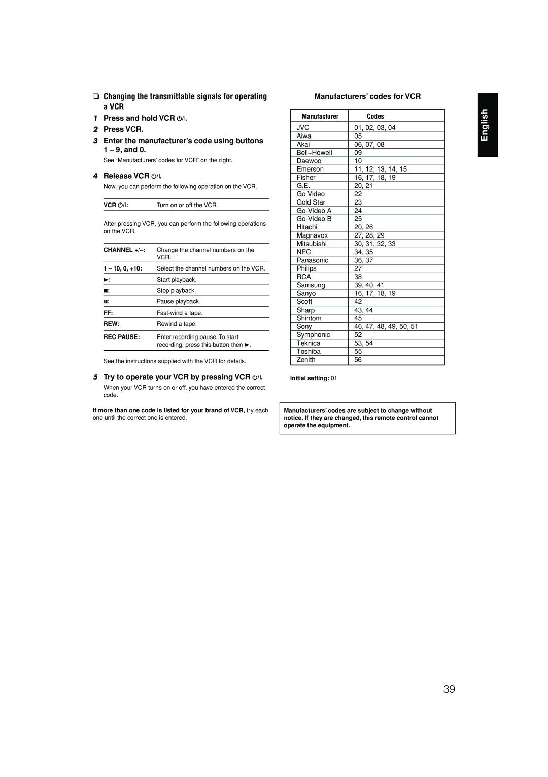 JVC RX-D301S, RX-D302B manual English 