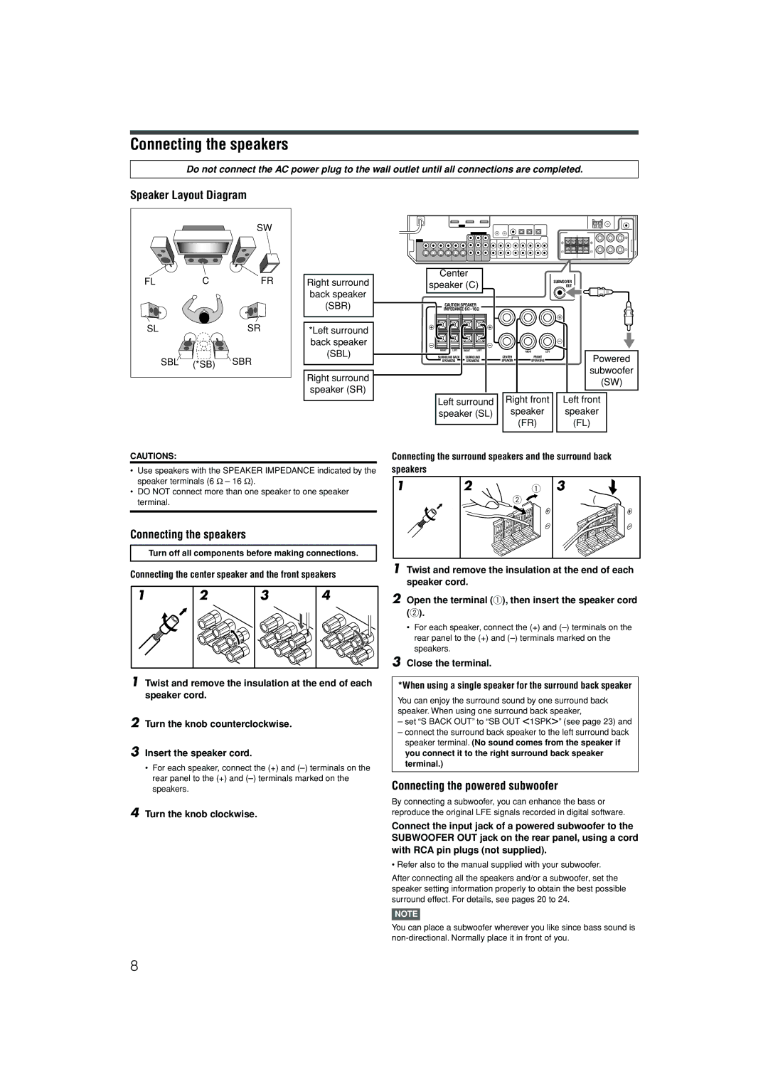 JVC RX-D402B, RX-D401S manual Connecting the speakers, Speaker Layout Diagram, Connecting the powered subwoofer 