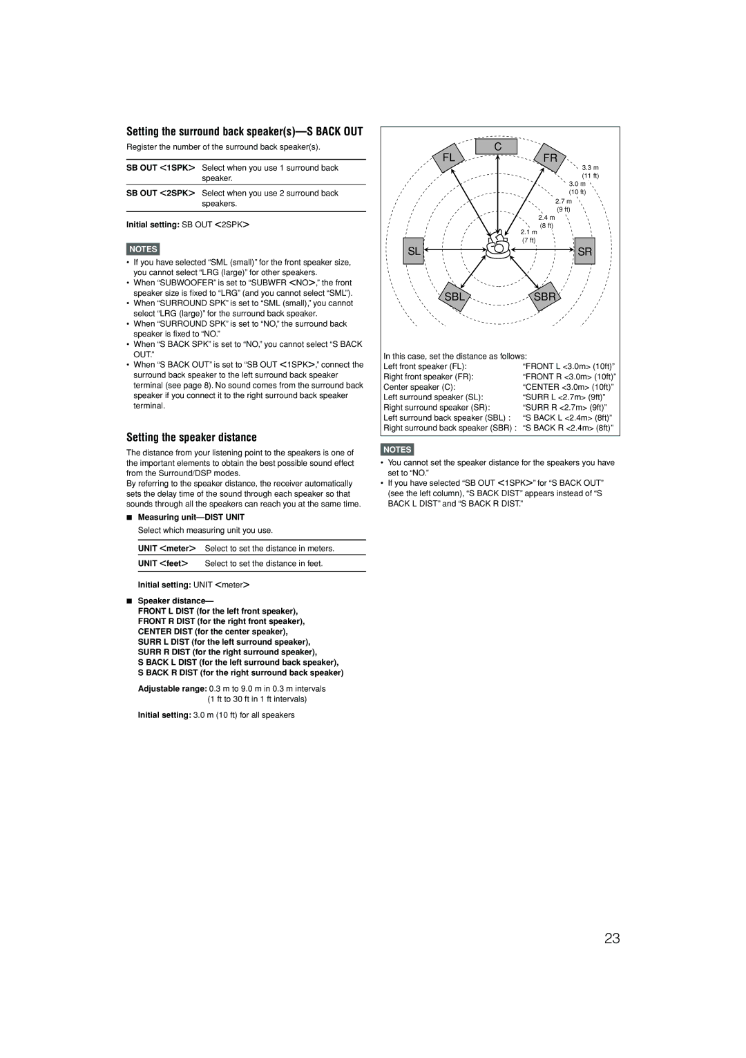 JVC RX-D401S, RX-D402B manual Setting the speaker distance, Initial setting SB OUT 2SPK, Out, Measuring unit-DIST Unit 