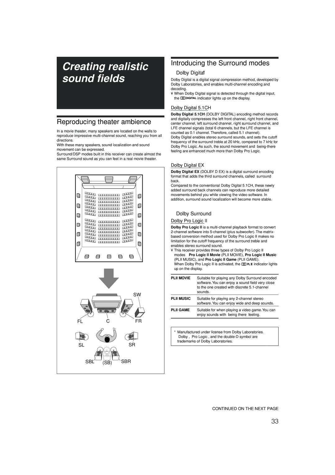 JVC RX-D401S Creating realistic sound fields, Reproducing theater ambience, Introducing the Surround modes, Dolby Digital 