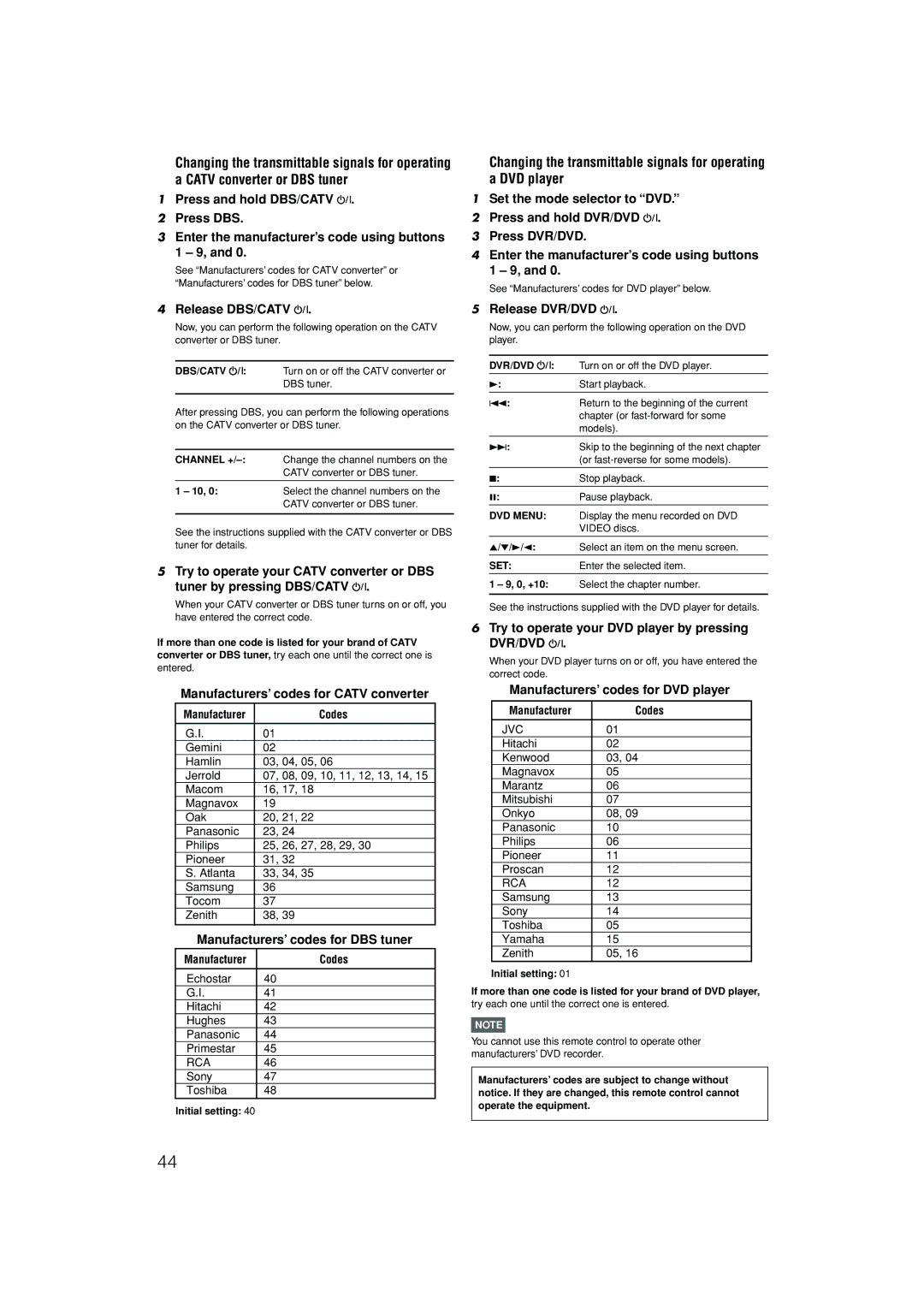 JVC RX-D402B, RX-D401S manual Release DBS/CATV, Manufacturers’ codes for Catv converter, Manufacturers’ codes for DBS tuner 