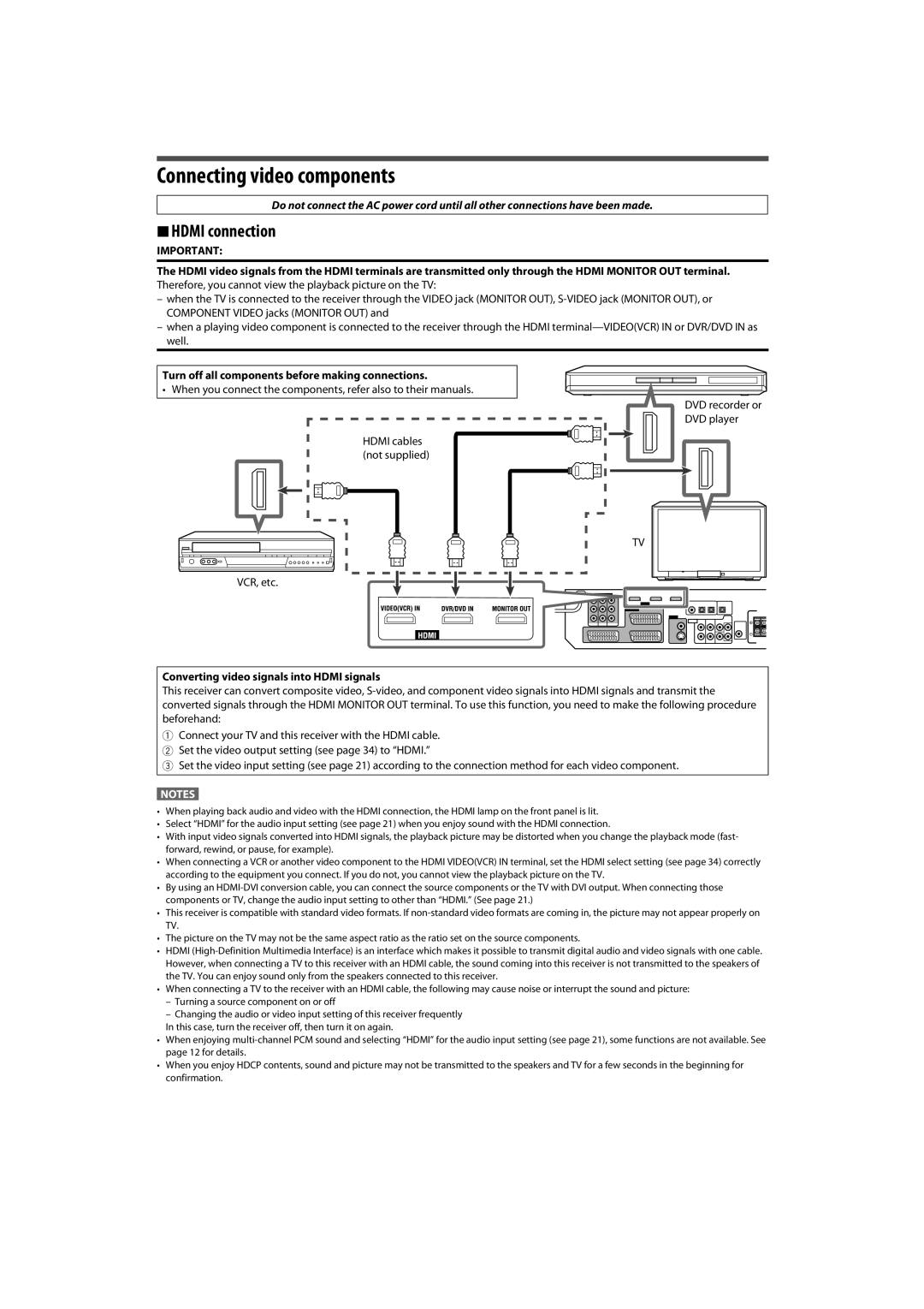 JVC RX-D411S Connecting video components, Hdmi connection, Turn off all components before making connections, VCR, etc 