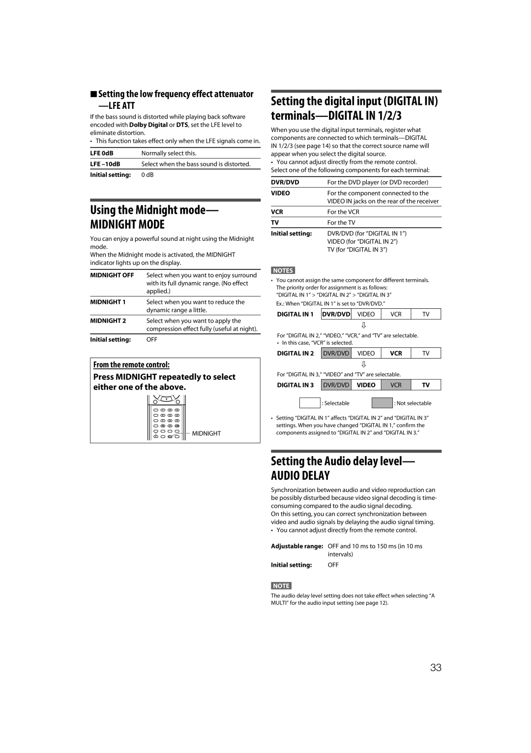 JVC RX-D411S manual Using the Midnight mode, Setting the Audio delay level, Lfe Att 