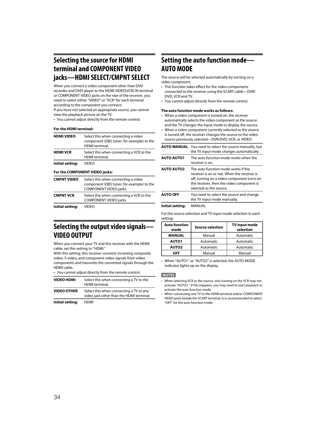 JVC RX-D411S manual Setting the auto function mode, Hdmi Video, Hdmi VCR, Manual 