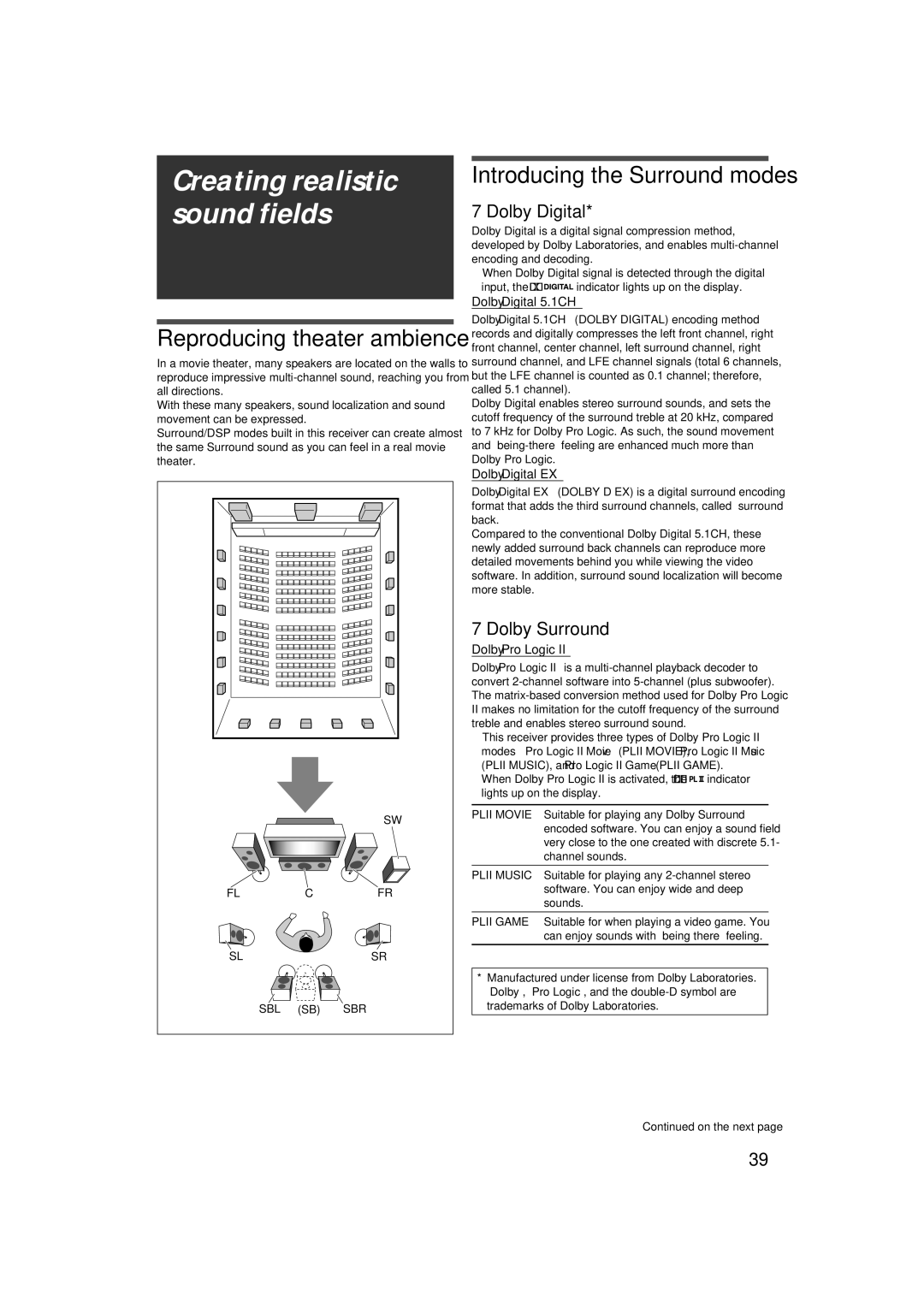 JVC RX-D411S manual Introducing the Surround modes, Dolby Digital, Dolby Surround 