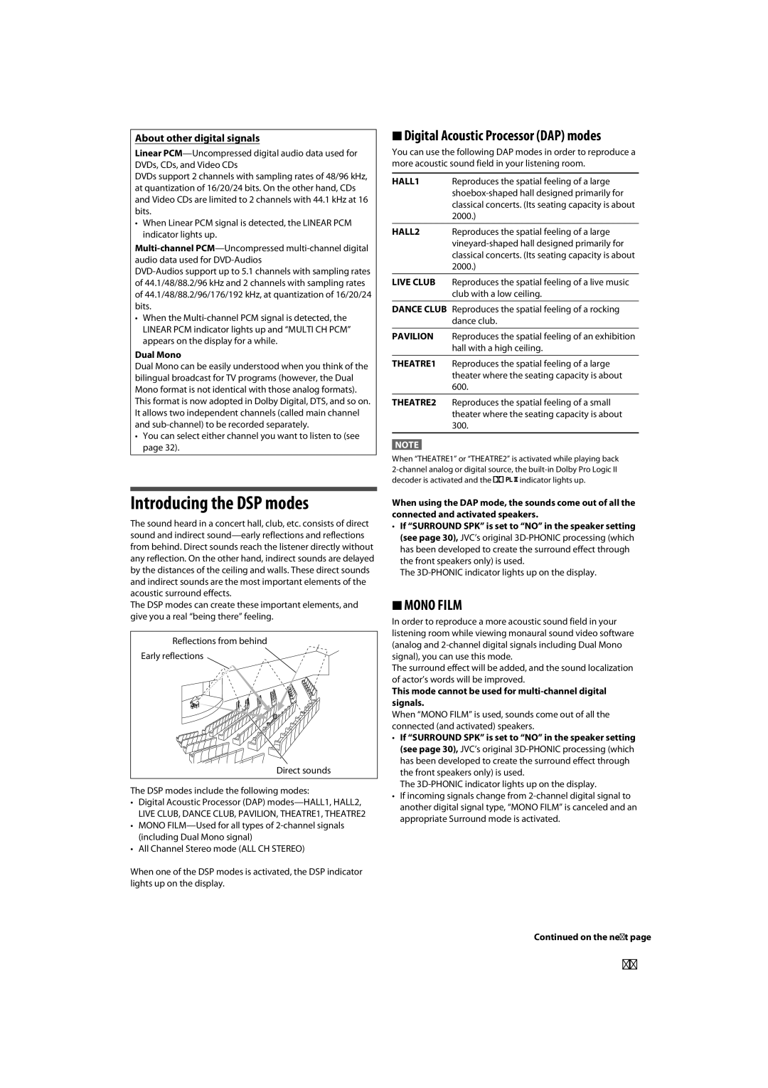 JVC RX-D411S manual Introducing the DSP modes, Digital Acoustic Processor DAP modes, Mono Film, About other digital signals 