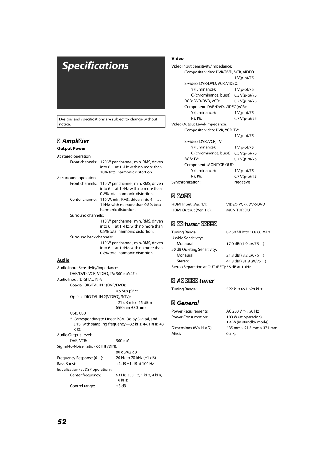 JVC RX-D411S manual Specifications, Hdmi 