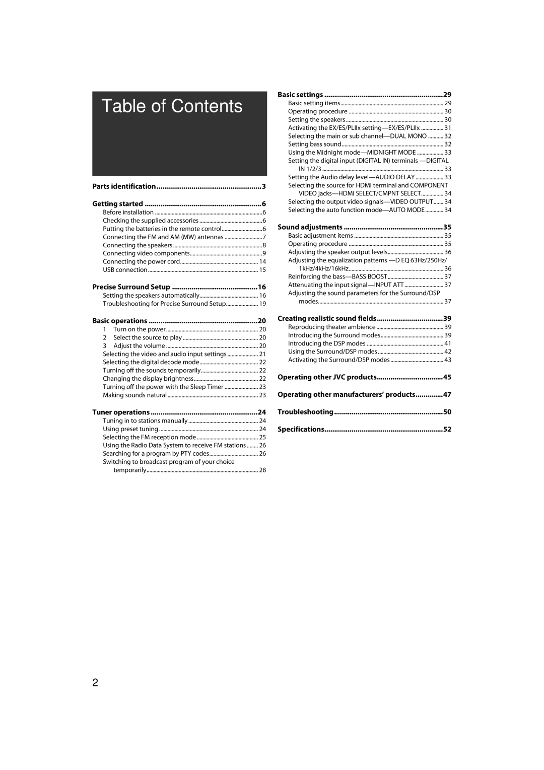 JVC RX-D411S manual Table of Contents 