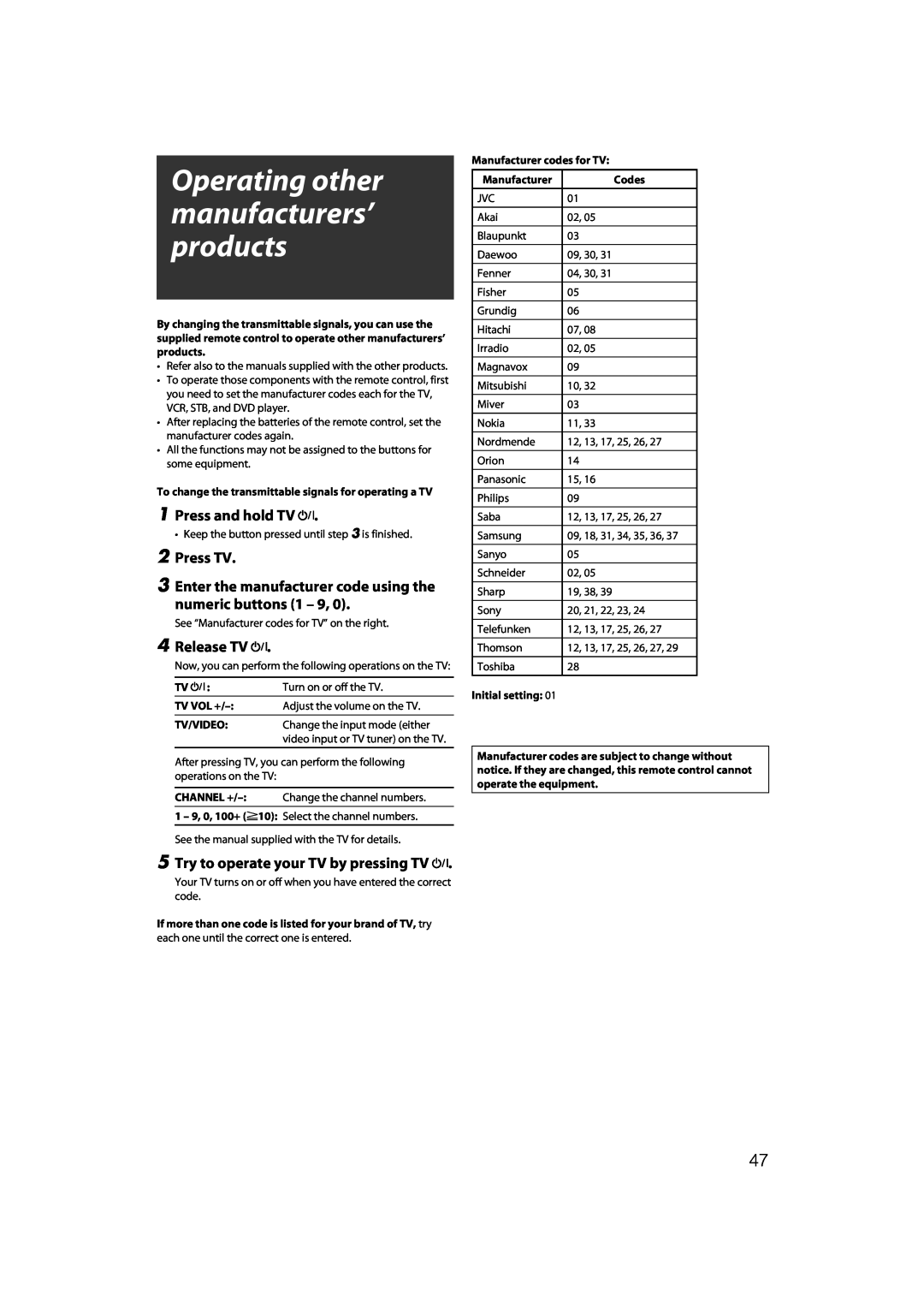 JVC RX-D411S manual Manufacturer codes for TV, Codes, Initial setting 