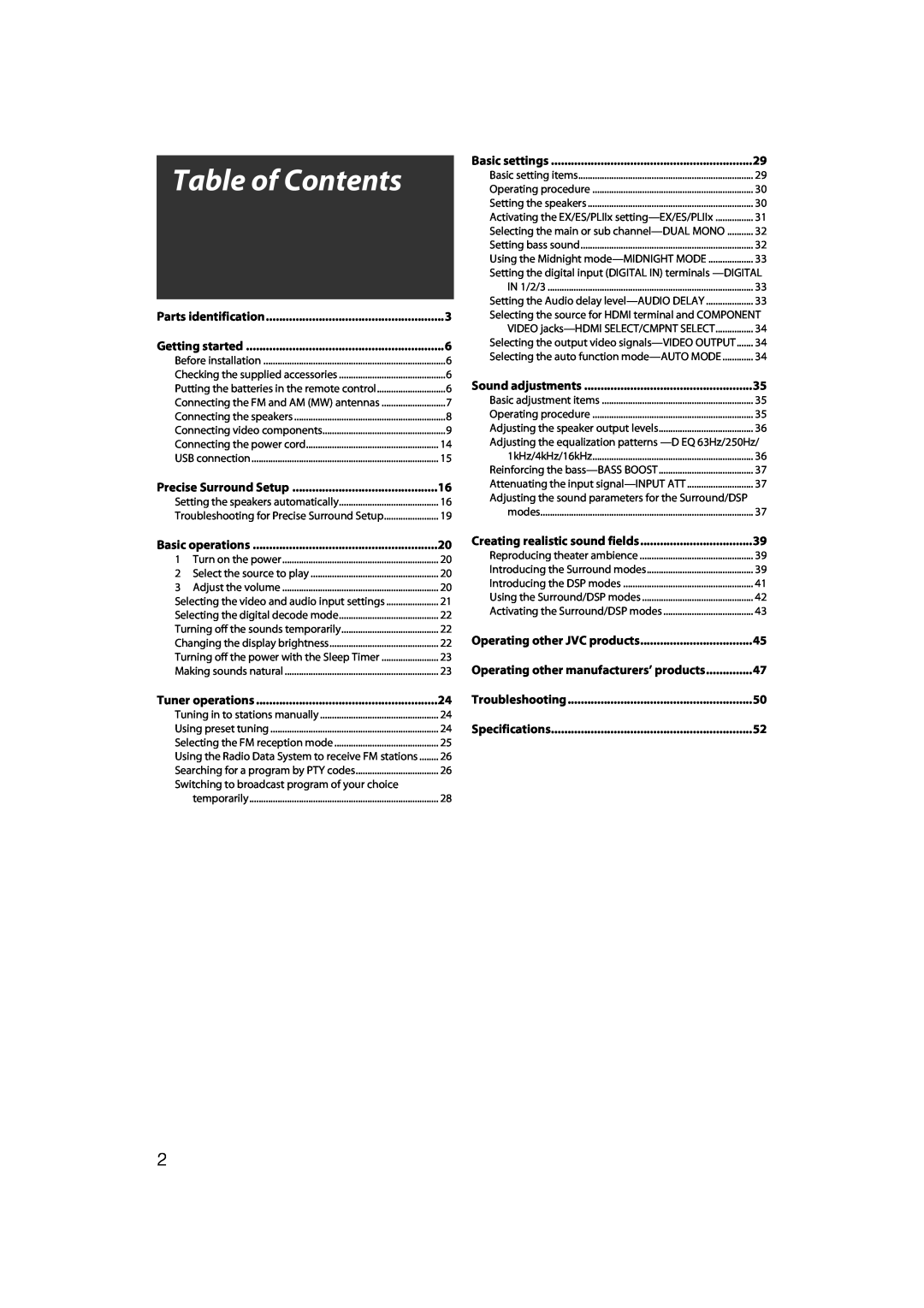 JVC RX-D411S manual Table of Contents 