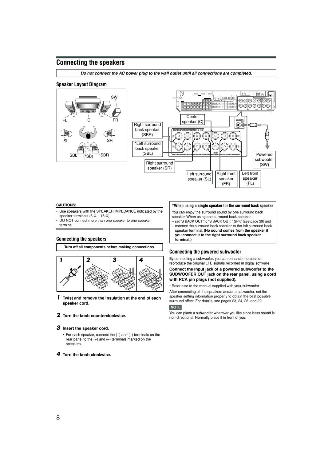 JVC RX-D701S manual Connecting the speakers, Speaker Layout Diagram, Connecting the powered subwoofer 