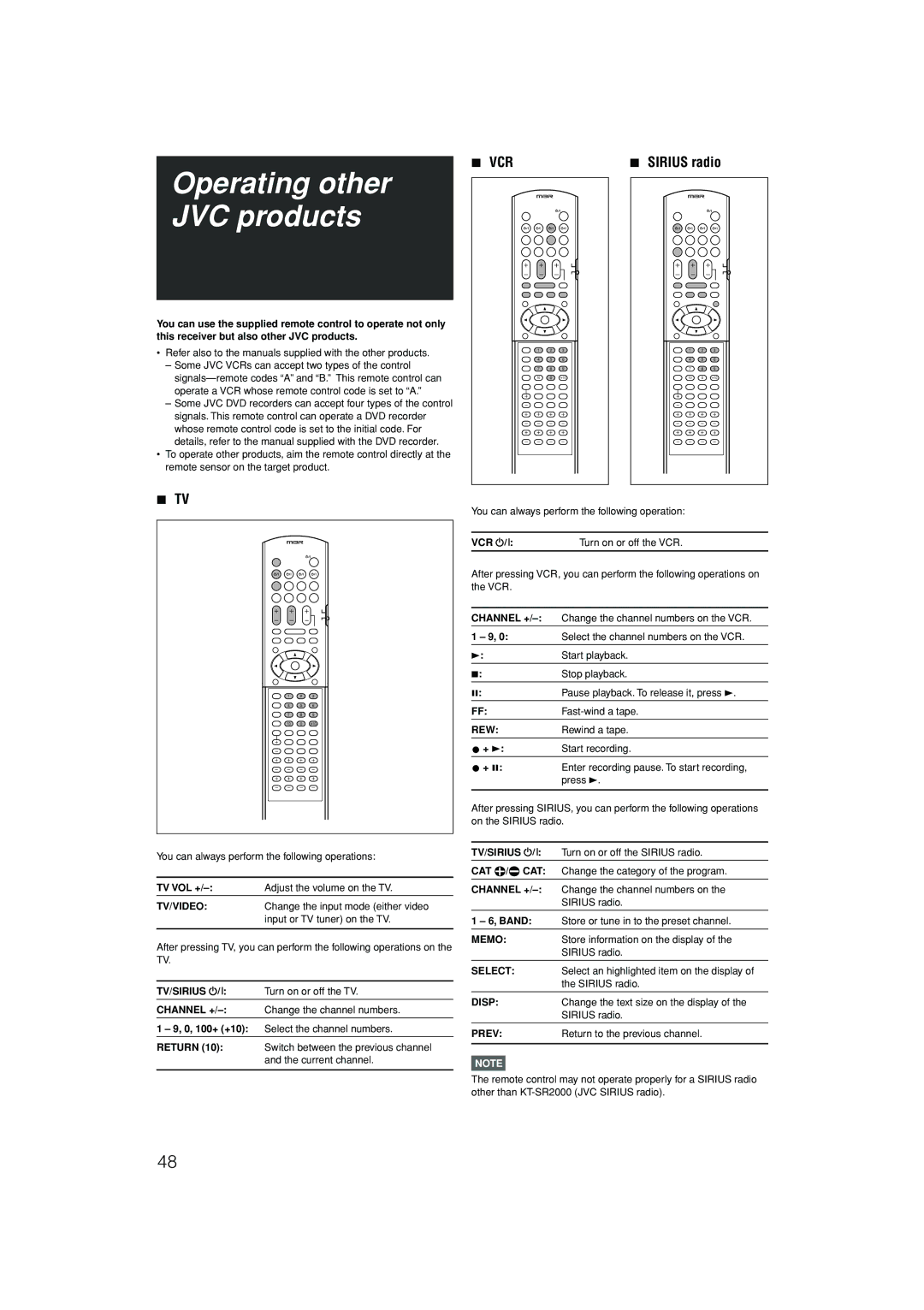 JVC RX-D701S manual Sirius radio 