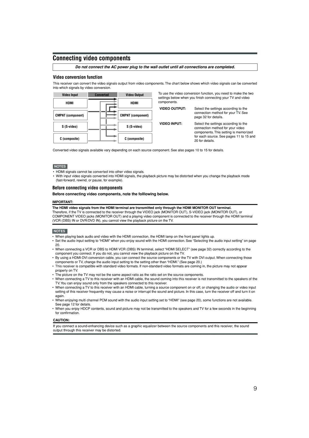 JVC RX-D701S manual Connecting video components, Video conversion function, Before connecting video components 