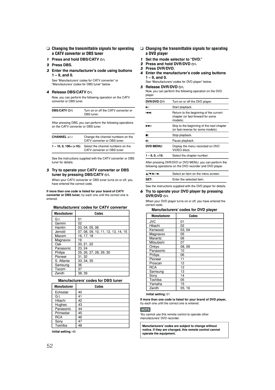 JVC RX-D701S manual Release DBS/CATV 