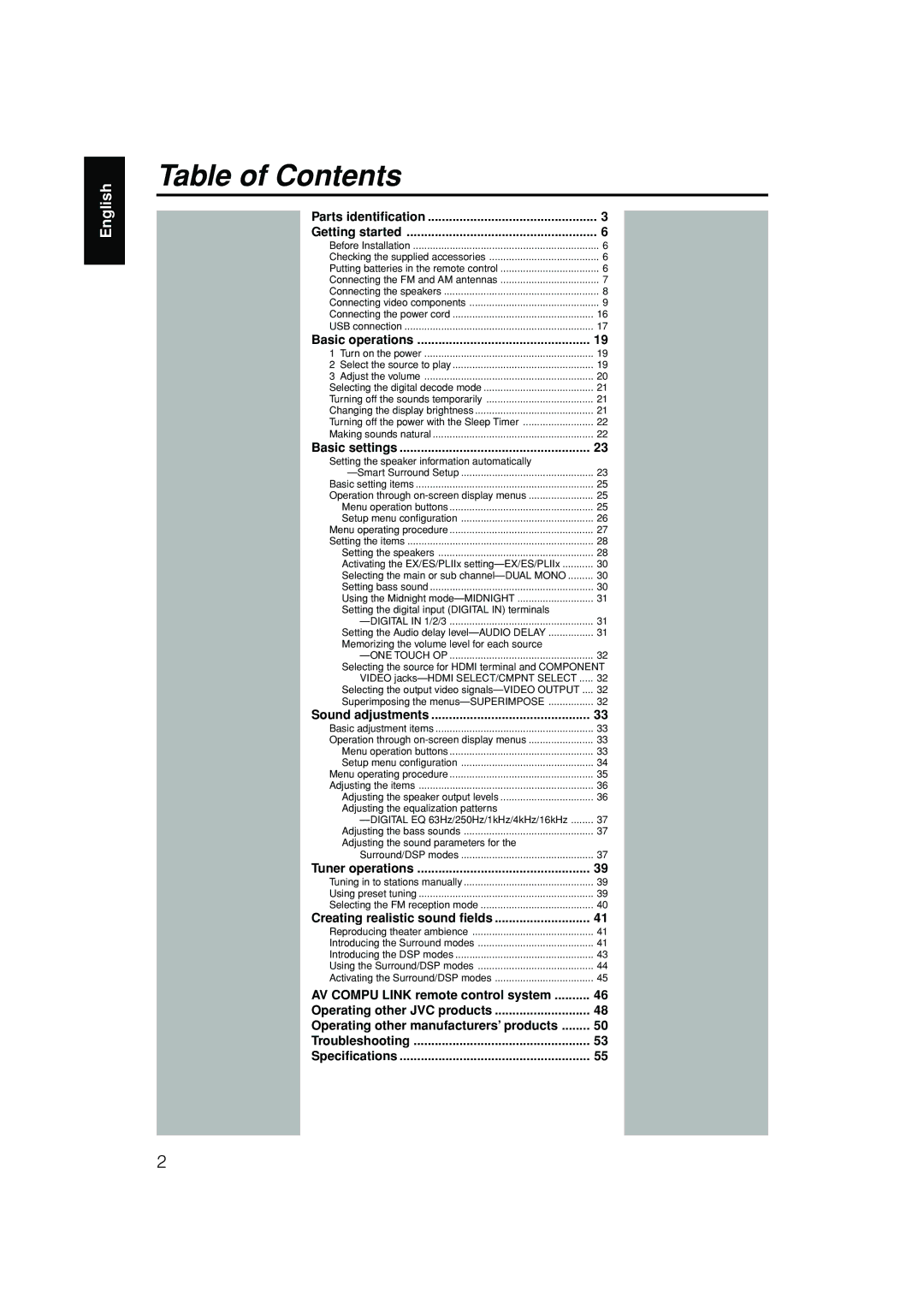 JVC RX-D701S manual Table of Contents 