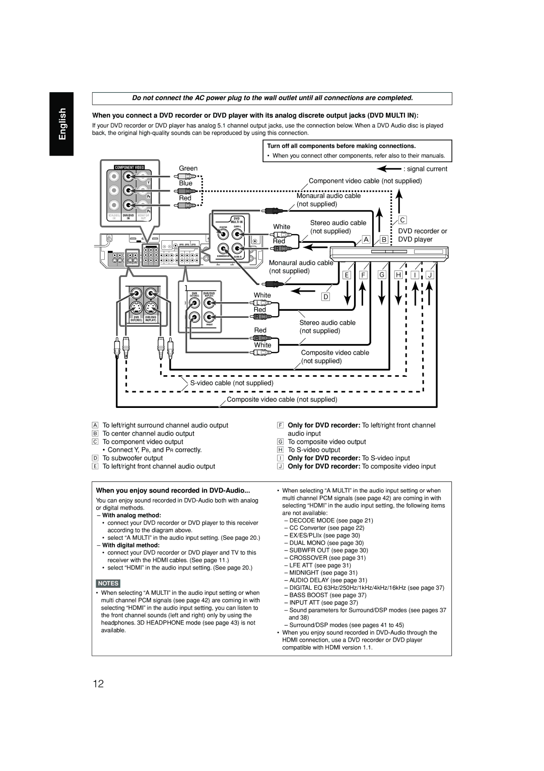 JVC RX-D701S manual È Ô 