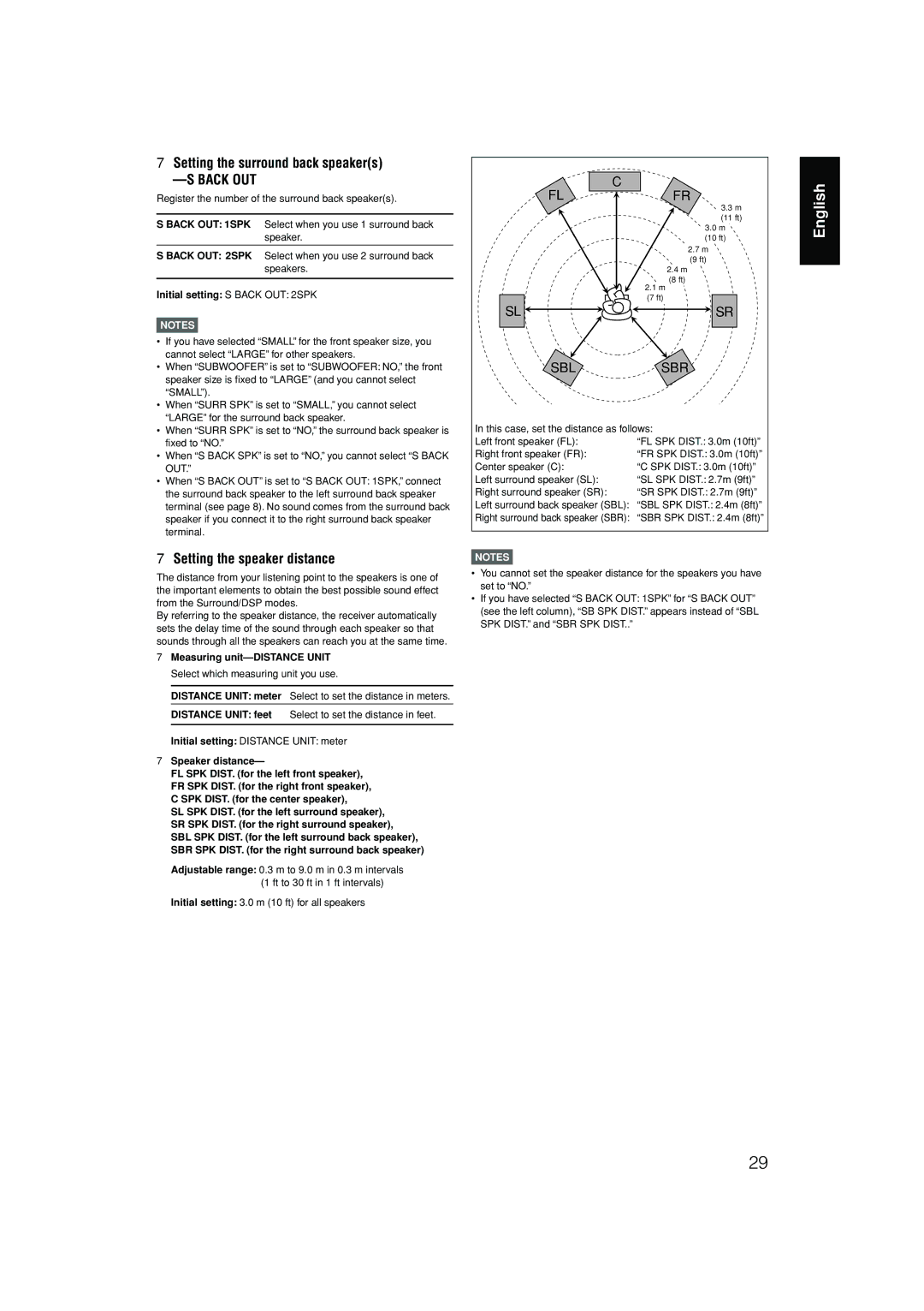 JVC RX-D701S manual Back OUT 