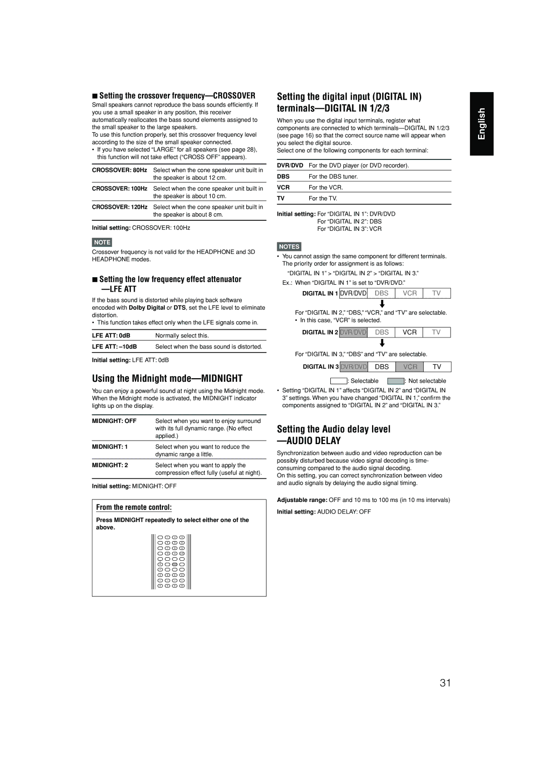 JVC RX-D701S manual Audio Delay 