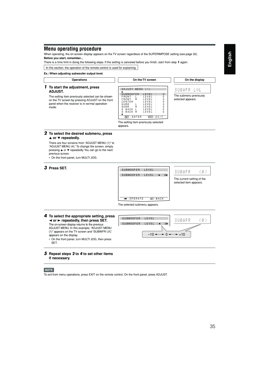 JVC RX-D701S manual Level 2 0 