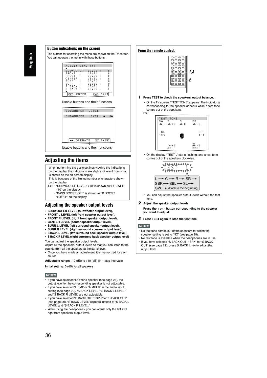 JVC RX-D701S manual R Sr Sbr Sbl Sl 